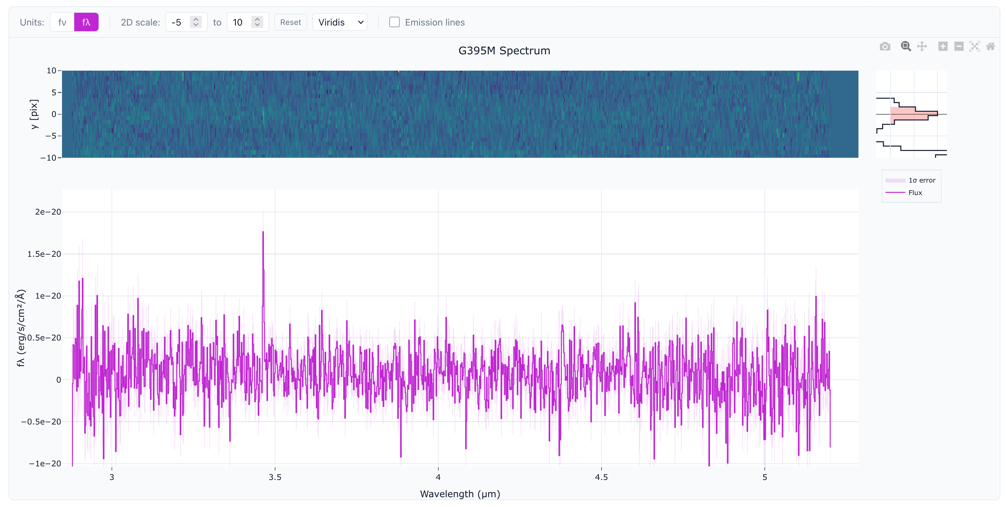 Example of a tentative spectrum: only has G395M observations, with a single emission line identified as Hα, but spec-z matches photo-z.